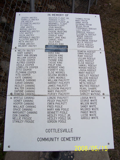 View of Cemetery Plaque