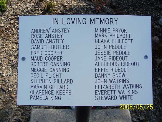 View of Cemetery Plaque with names