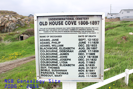 View of sign showing people buried in Cemetery