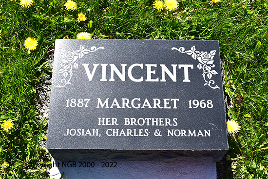 Margaret Vincent