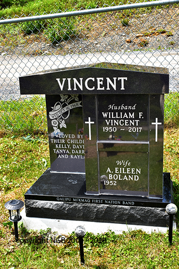 William F. Vincent