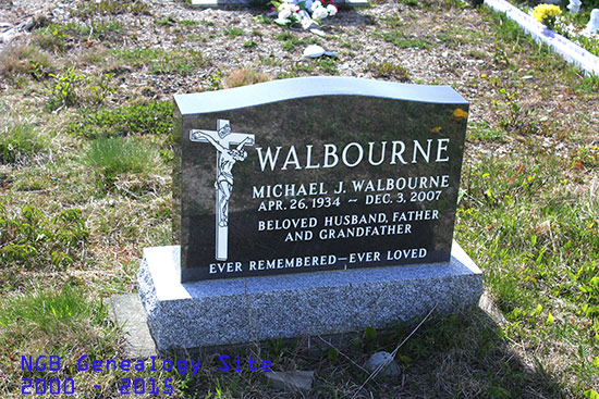 Michael Walbourne
