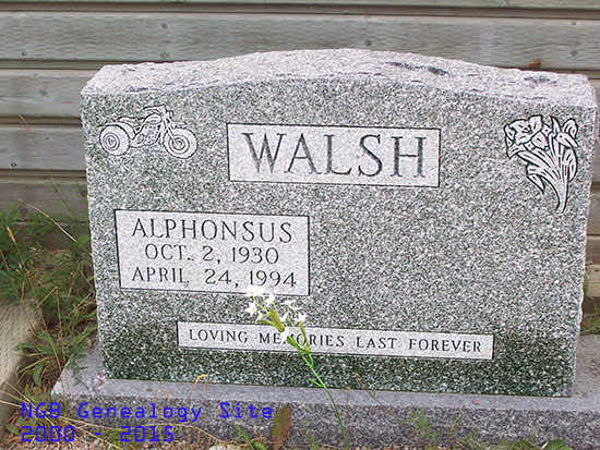 Alphonsus Walsh