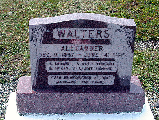 Alexander Walters