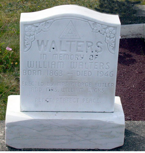 William Walters