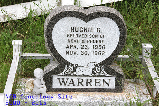 Hughie G. Warren