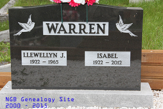 Llewellyn J & Isabel Warren