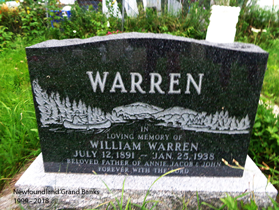 William Warren