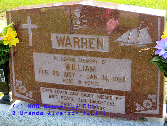 William Warren