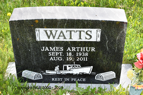 James Watts