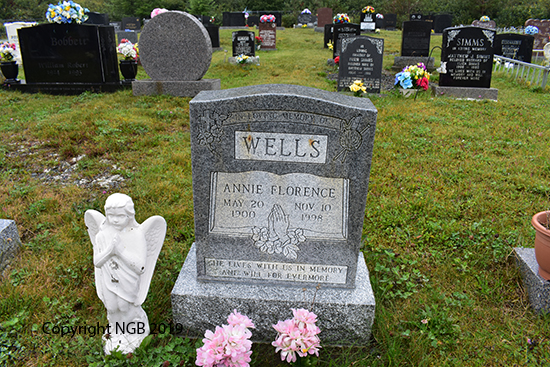 Annie Florence Wells