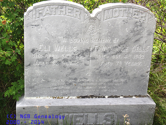 Eli & Fanny Wells