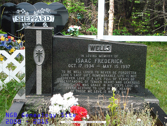 Isaac Frederick Wells