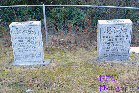 Kater & Charlotte Wells