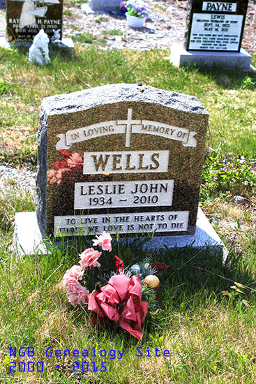 Leslie Wells