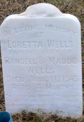 Loretta Wells