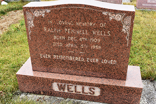 Ralph Pennell Wells