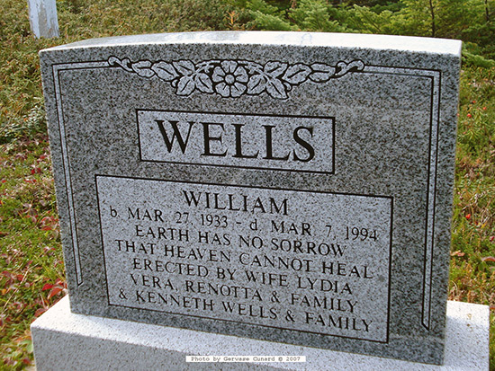 William Wells