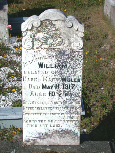 William Wells
