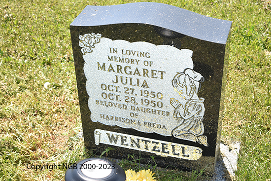 Margaret Julia Wentzell