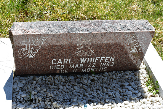 Carl Whiffen