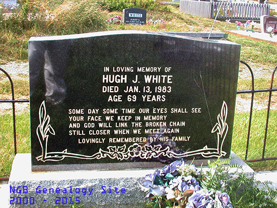 Hugh J. White