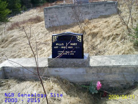 Willis & Mary White