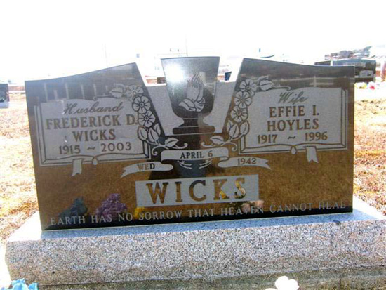 Frederick and Effie Wicks