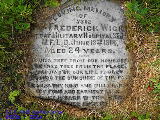 Frederick Wicks