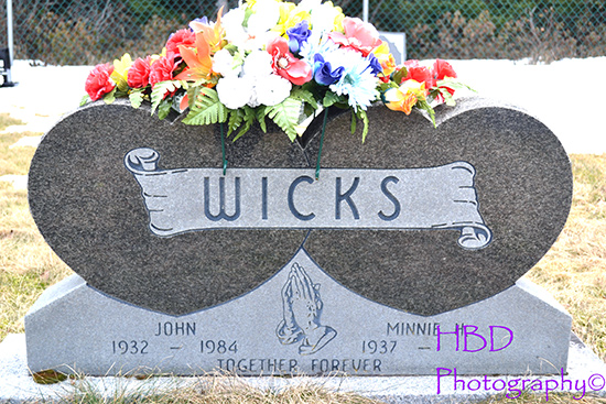 John Wicks