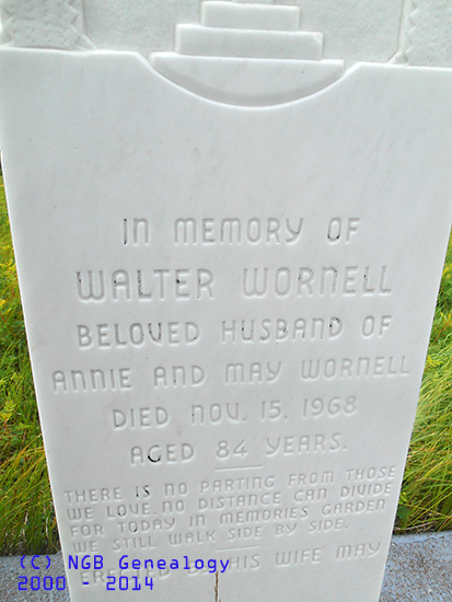 Walter Wornell