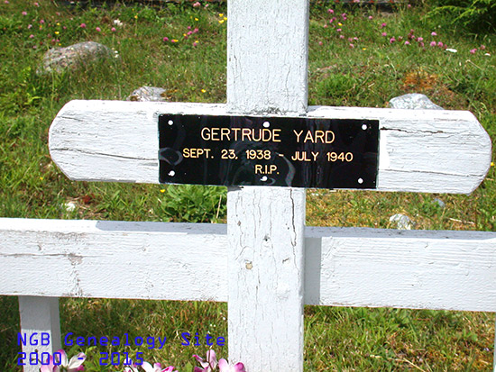 Gertrude Yard