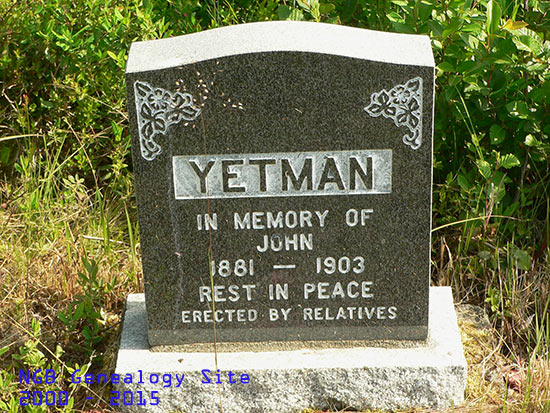 John Yetman
