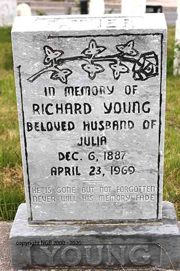 Richard Young