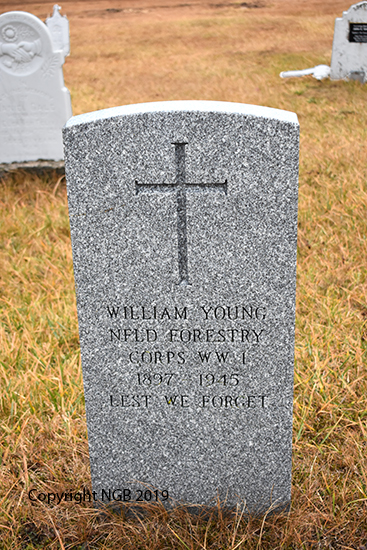 William Young