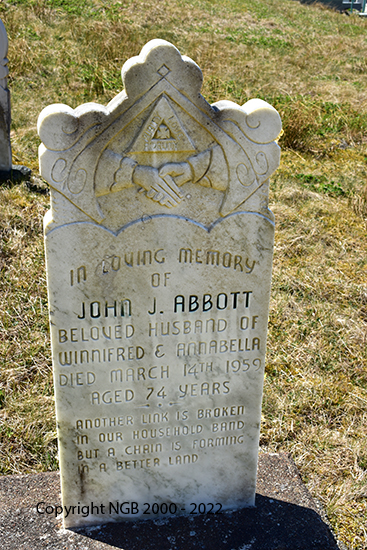 John Abbott