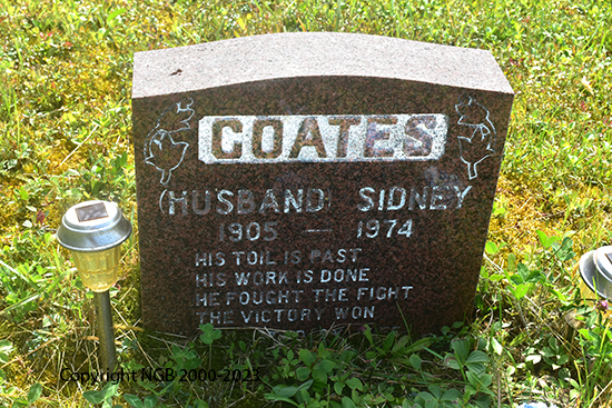 Sidney Coates