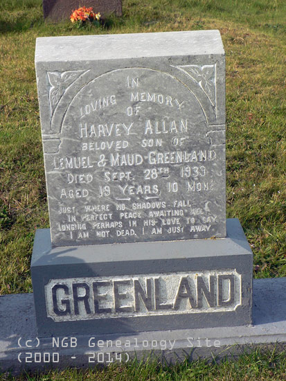 Harvey Allan Greenland