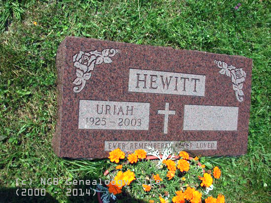 Uriah Hewitt