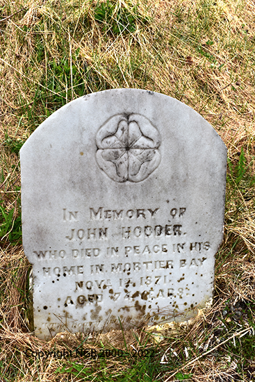 John Hooper
