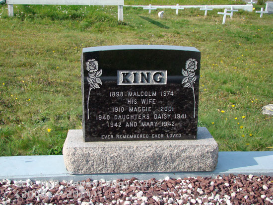 Malcolm King