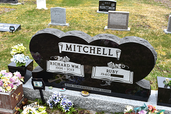 Richrd Willian Mitchell