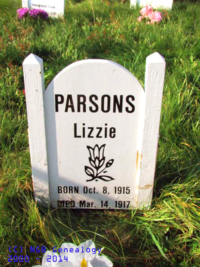 Lizzie Parsons