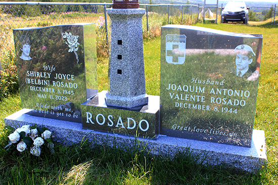 Shirley Joyce Rosado