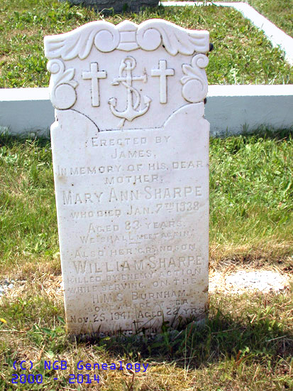 Mary Ann and William Sharpe
