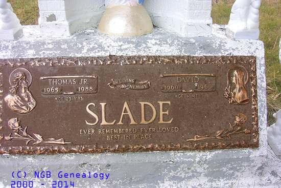 Thomas & David Slade