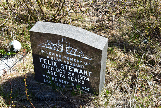 Felix Stewart